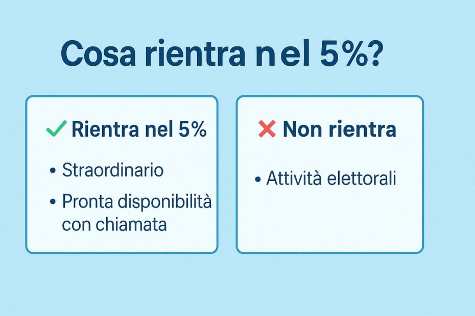 Straordinario infermieri: la flat tax al 5%