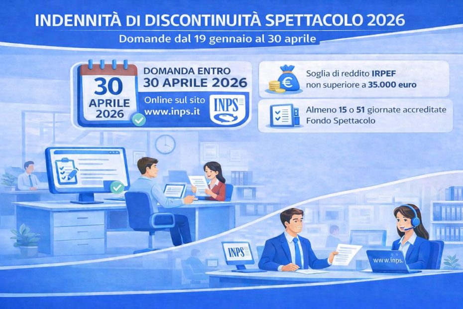 Indennità discontinuità spettacolo 2026: requisiti, reddito e domanda IDIS